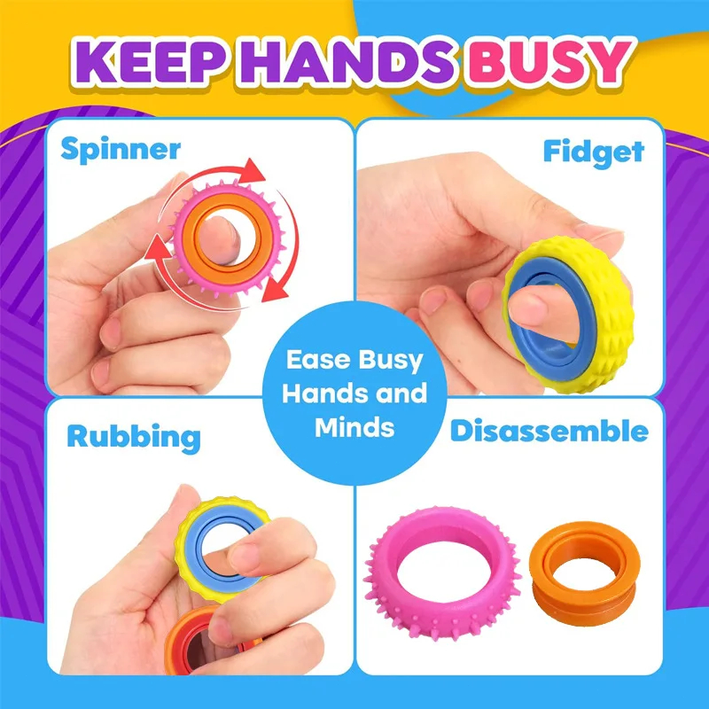 Rotatable Fidget Spinner Ring  - Fidget Spinner Bearing 评论和价格