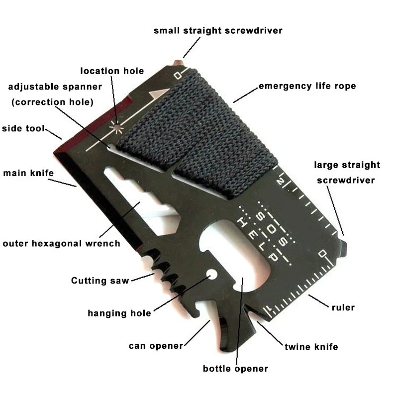 EDC Credit Card Multifunctiona - Multitool Credit Card 评论和价格