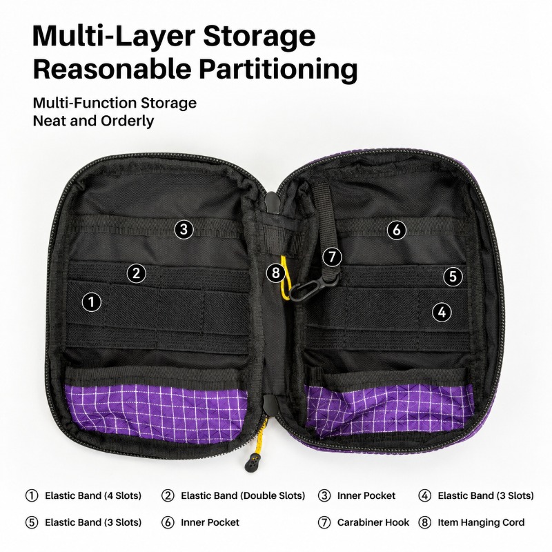 Outdoor Tactical EDC Storage P - Edc Carry Pocket Pouch 评论和价格